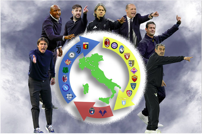 Vòng xoáy HLV tại Serie A rất khốc liệt