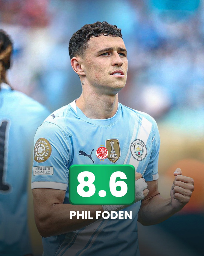 Foden là cầu thủ được chấm điểm cao nhất trong trận thắng 2-0 của Man City trước Wyad