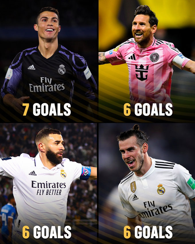 Messi hiện chỉ kém Ronaldo đúng 1 bàn thắng tại FIFA Club World Cup