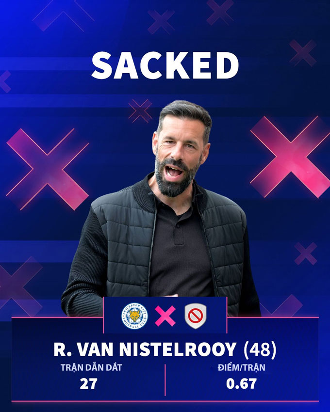 Van Nistelrooy đã chính thức chia tay Leicester