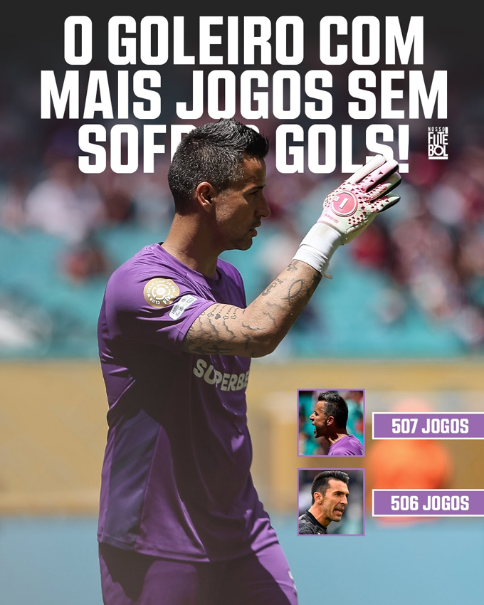 Fabio đã vượt qua kỷ lục sạch lưới của Buffon