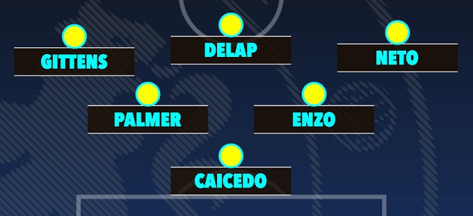 Delap có thể đá chính trong đội hình Chelsea mùa sau