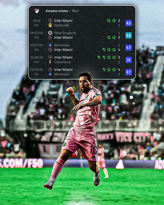 Messi lập kỷ lục ghi cú đúp trong 5 trận liên tiếp của MLS