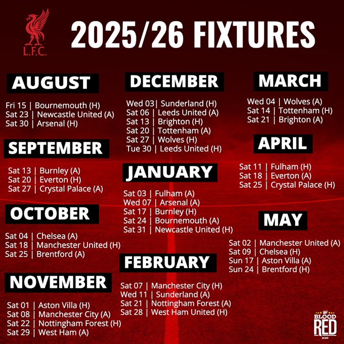Lịch thi đấu của Liverpool tại Premier League 2025/26