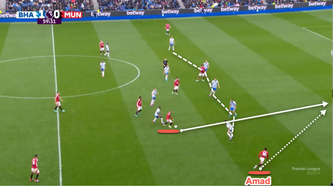 Cầu thủ người Bờ Biển Ngà đủ tốt để đá wing-back phải