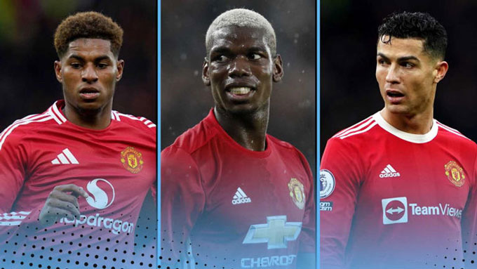 Rashford, Pogba và Ronaldo nằm trong số những cầu thủ hưởng lương cao nhất lịch sử MU