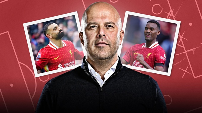Arne Slot đứng trước thử thách bảo vệ thành công chức vô địch cho Liverpool