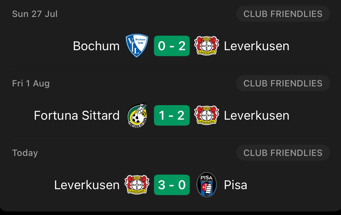 Leverkusen đang có sự chuẩn bị tích cực cho mùa giải mới