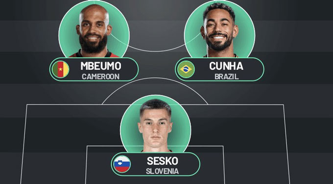 Mbeumo, Cunha và Sesko có vị trí thi đấu khác biệt nhau