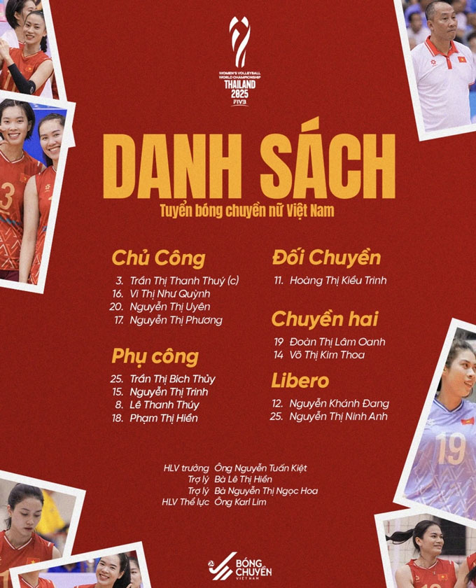 Danh sách ĐT bóng chuyễn nữ Việt Nam sang Thái Lan
