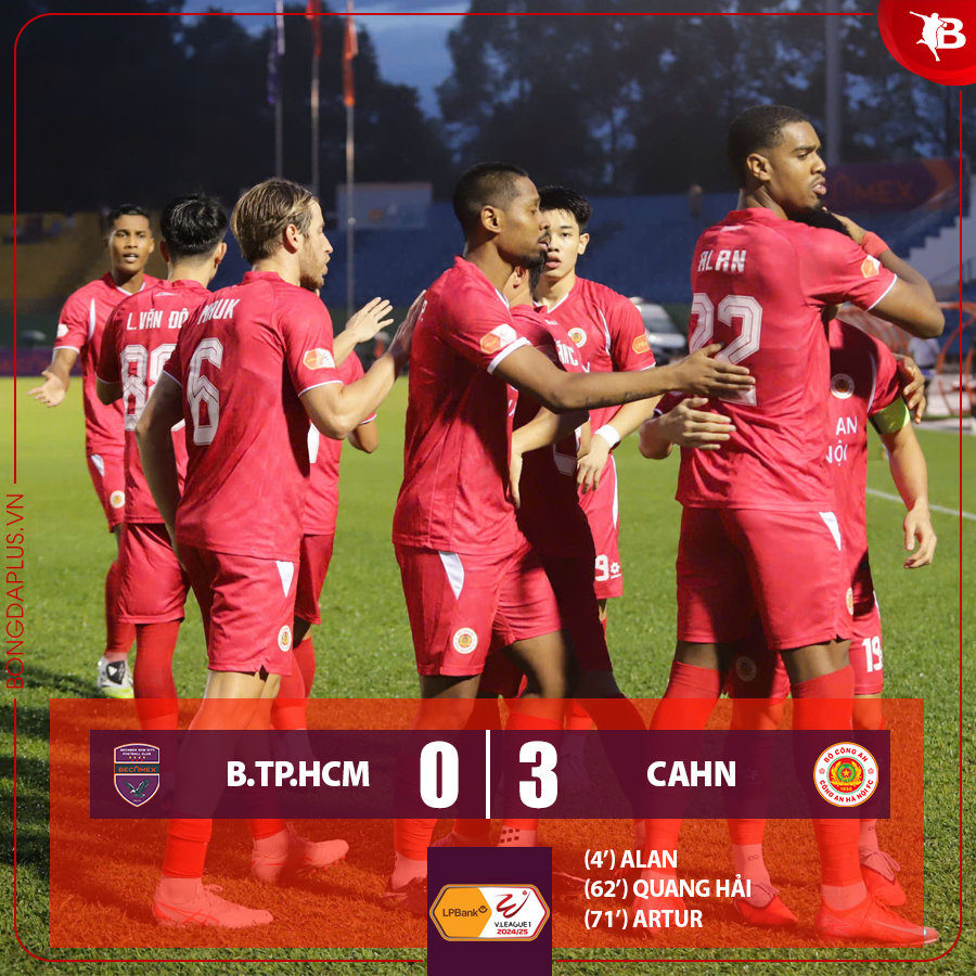 3-0 là tỉ số mà CAHN đã vượt qua đội chủ nhà Becamex TP.HCM