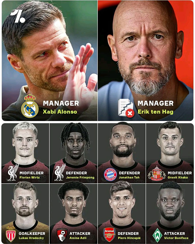 Leverkusen chia tay HLV Alonso cùng hàng loạt trụ cột rồi cũng nhanh chóng sa thải tân HLV Ten Hag