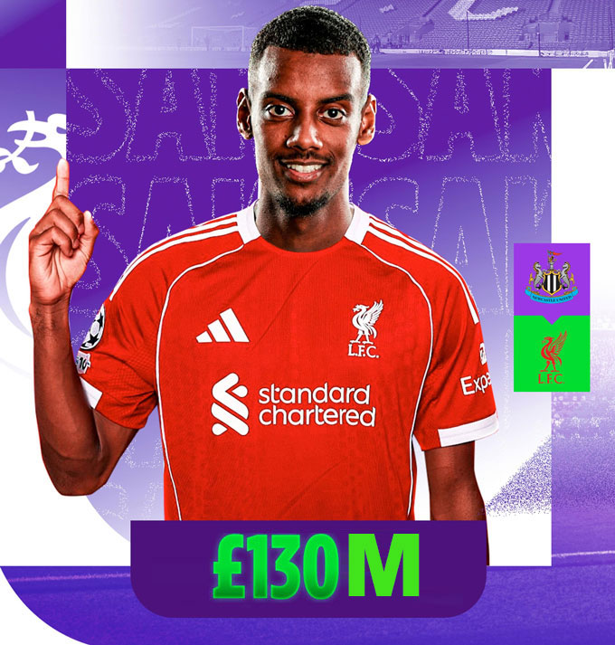 Isak phá kỷ lục chuyển nhượng Premier League khi rời Newcastle để gia nhập Liverpool với giá 130 triệu bảng