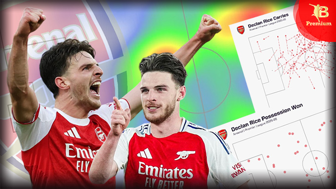 Vì sao Declan Rice đã đạt tới đẳng cấp thế giới? 