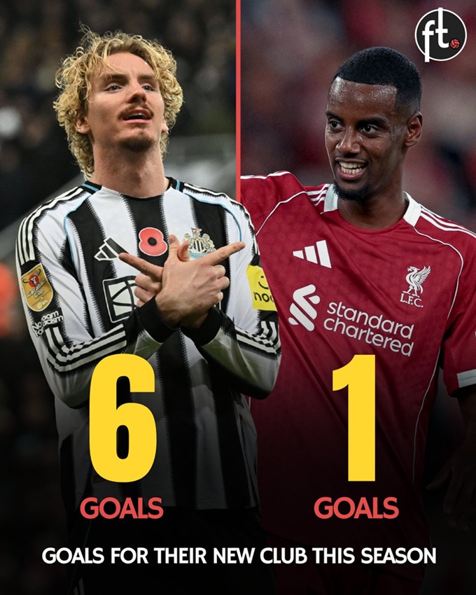Kể từ khi chuyển sang CLB mới, Woltemade đã có 6 bàn cho Newcastle còn Isak mới ghi 1 bàn tại Liverpool