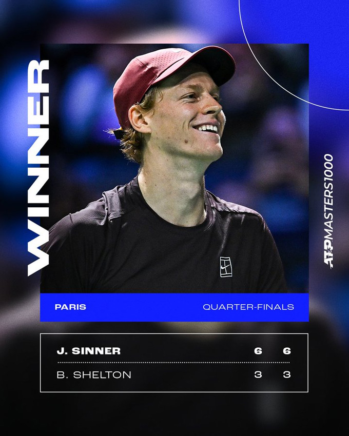 Jannik Sinner hạ gục Shelton, tiến gần hơn đến việc giành lại ngôi số 1 thế giới