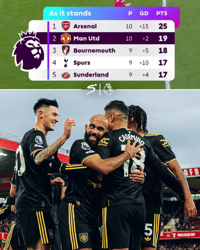 MU từng có thời điểm leo lên vị trí thứ 2 khi đang dẫn Nottingham 1-0