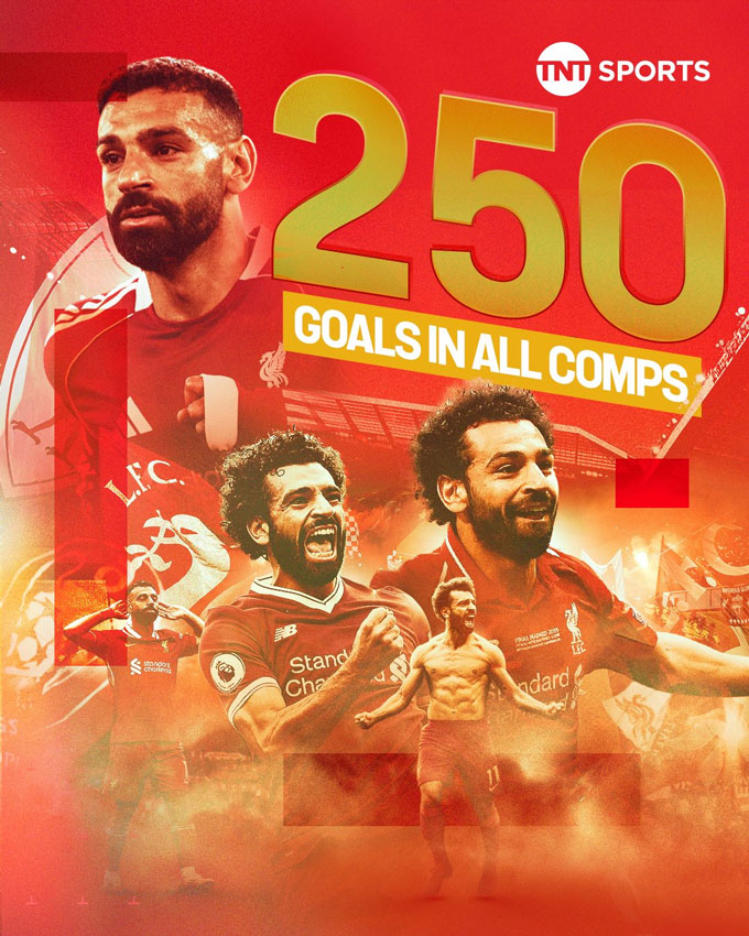 Salah chính thức cán mốc 250 bàn trên mọi đấu trường cho Liverpool