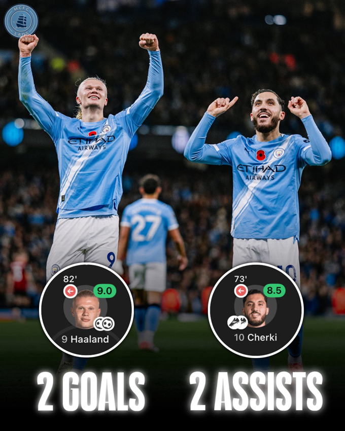 Haaland ghi 2 bàn ở trận Man City thắng Bournemouth và cả 2 bàn đều do Cherki kiến tạo