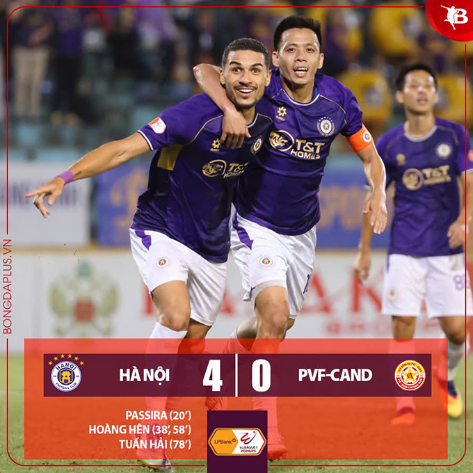 Hà Nội FC thắng đậm - Đồ hoạ: Như Duy 