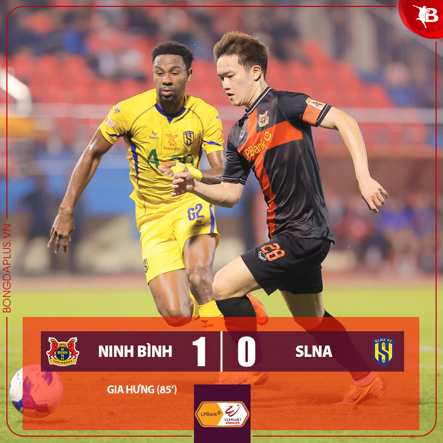 Hoàng Đức và các đồng đội tiếp tục giữ ngôi đầu bảng