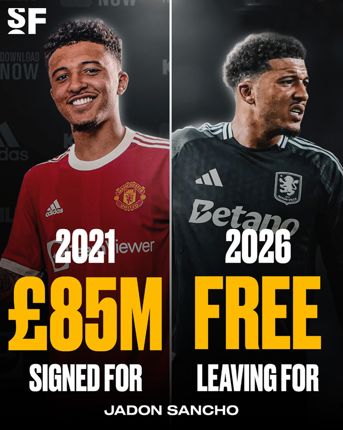 MU quyết định để Sancho ra đi miễn phí ở Hè 2026