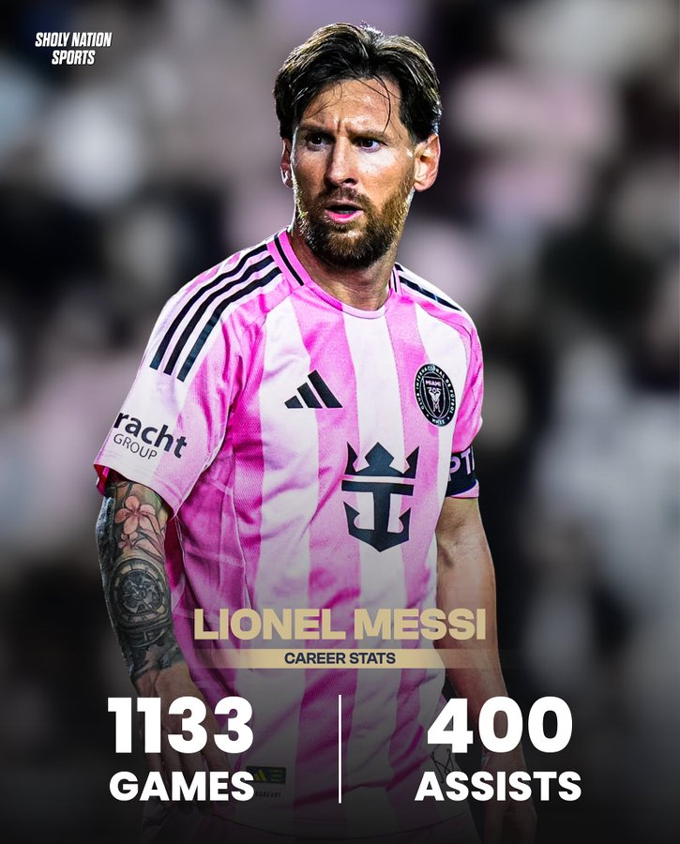 Messi cán mốc 400 kiến tạo trong sự nghiệp