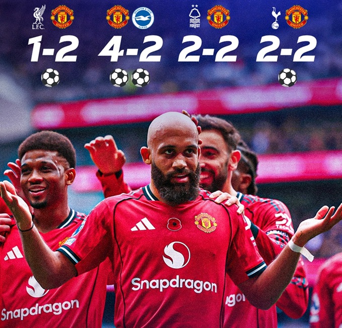 Mbeumo đã ghi 4 bàn trong 4 trận gần đây tại Premier League