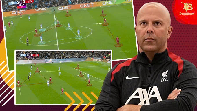 Liverpool đã tự bắn vào chân trong mùa thứ 2 của Arne Slot!