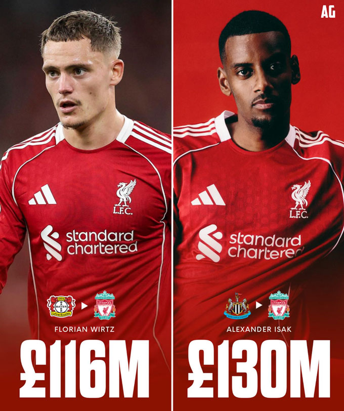 Liverpool chi số tiền trên trời để chiêu mộ Wirtz và Isak nhưng chưa mang lại hiệu quả