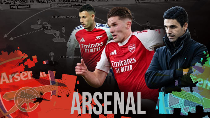 Làm thế nào Arsenal lại phải lòng những đường chọc khe?