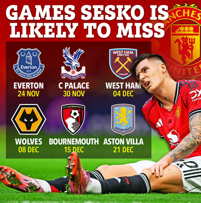 6 trận mà Sesko có thể vắng mặt