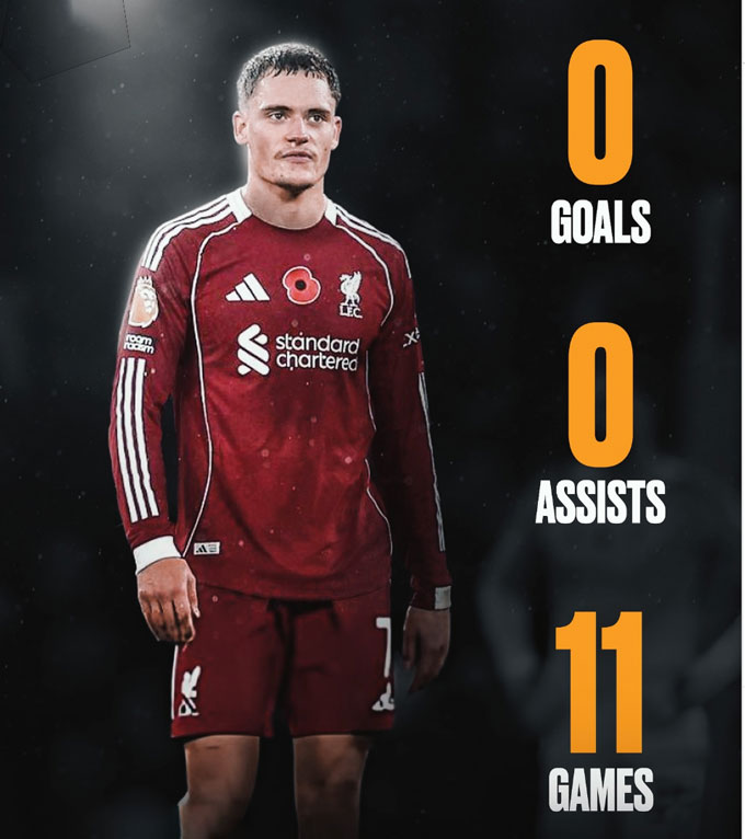 Wirtz chưa có bàn thắng hay kiến tạo nào sau 11 trận cho Liverpool tại Premier League