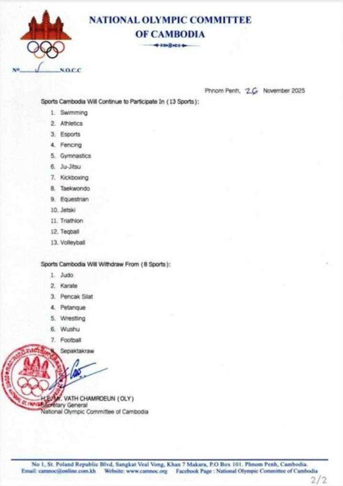 Campuchia không dự 8 môn ở SEA Games 33 - Ảnh: Khaosod