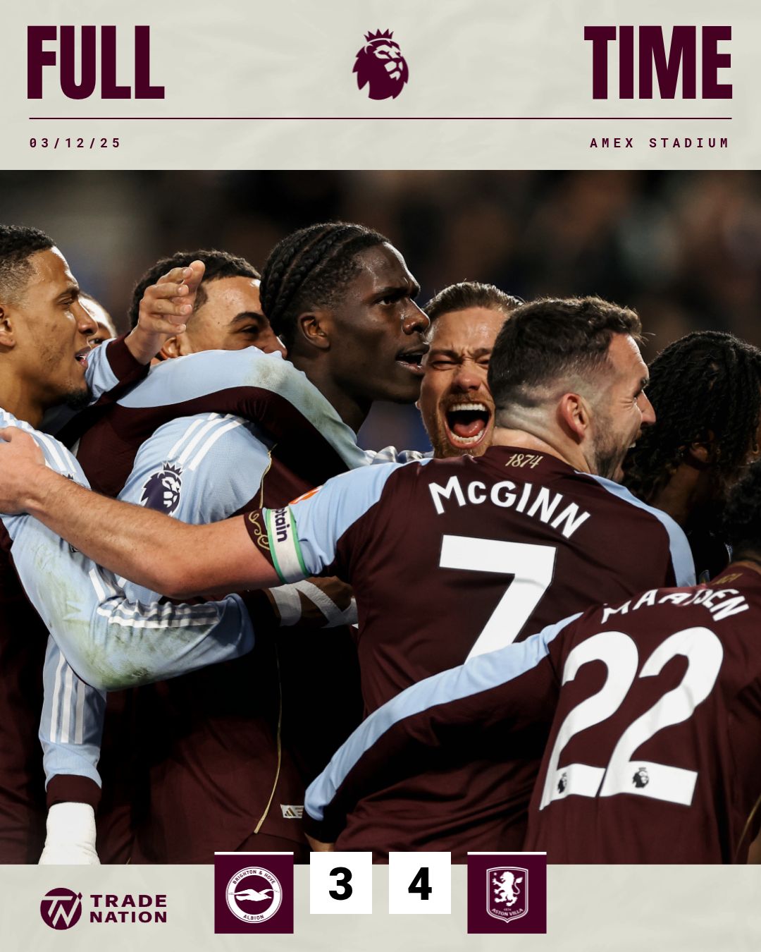 Aston Villa đang chơi cực hay vào lúc này