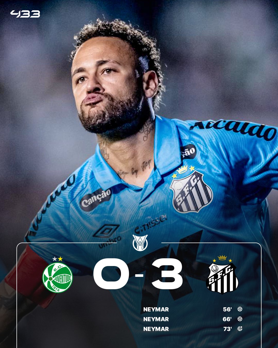 Neymar nén đau để thi đấu 3 trận cuối cùng cho Santos