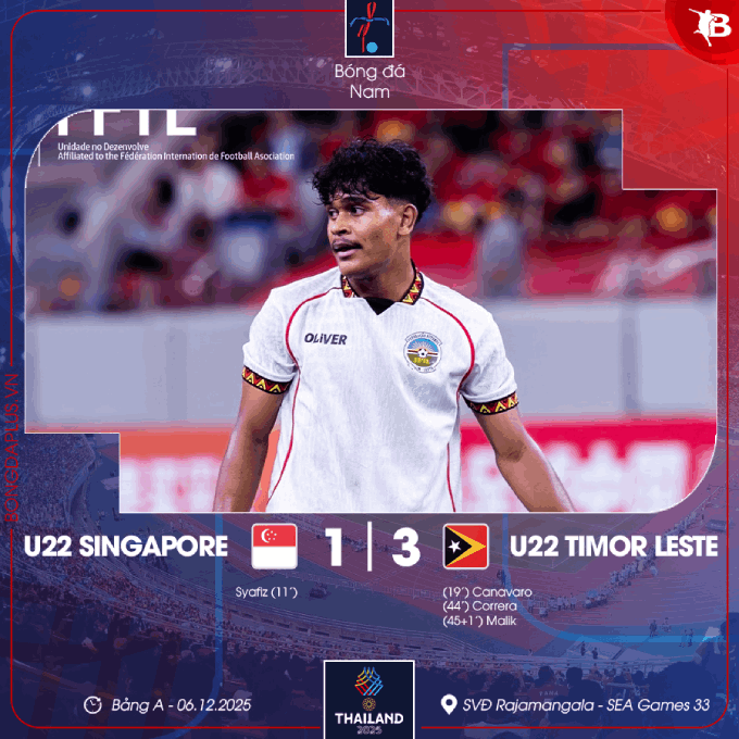 U22 Timor Leste bất ngờ đánh bại U22 Singapore tại bảng A