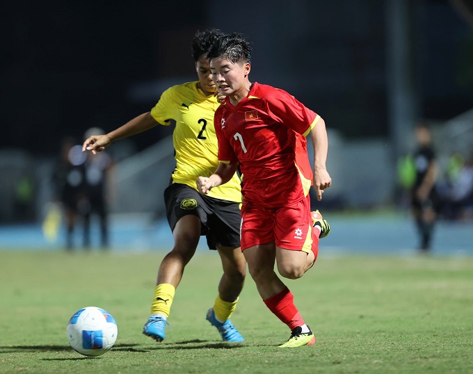 ĐT nữ Việt Nam sẽ gặp "khắc tinh" Philippines ở lượt tới. Ảnh: Đức Cường