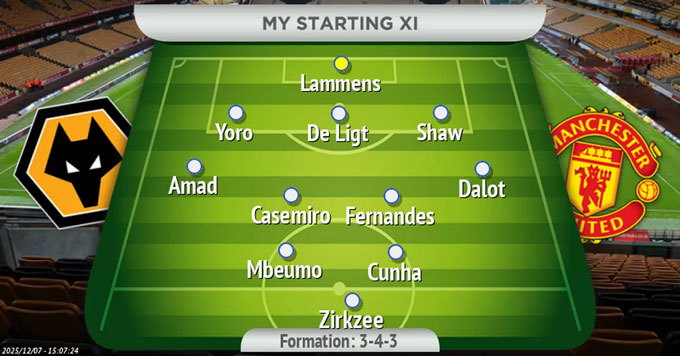 ĐHDK của MU ở trận gặp Wolves