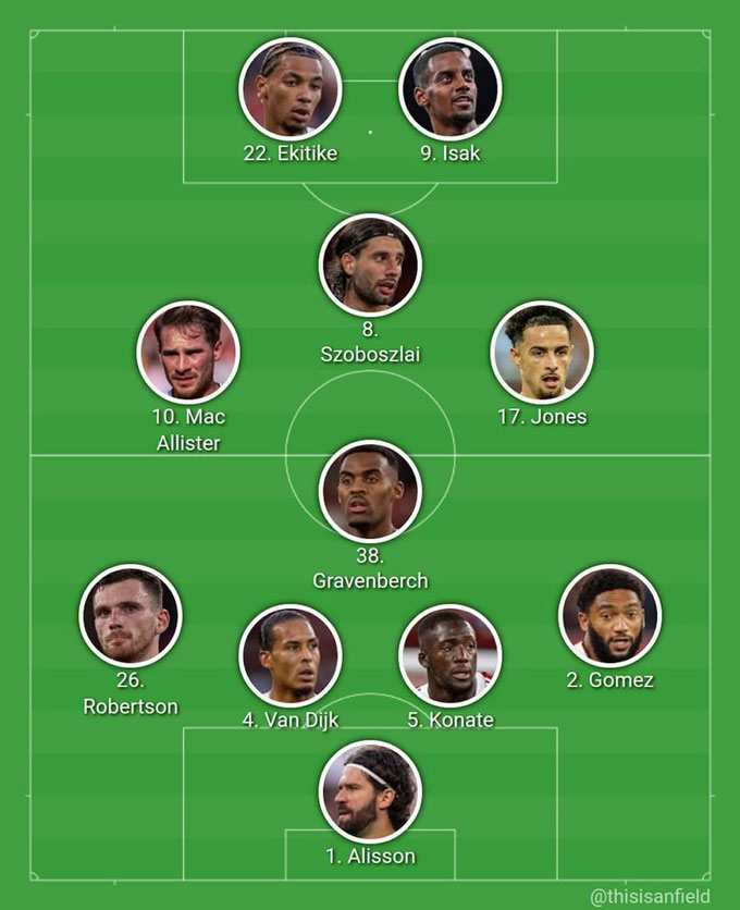 Slot sử dụng đội hình kim cương ở trận đấu này