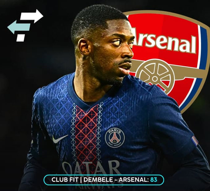 Arsenal được đánh giá là đạt điểm “Club Fit” với Dembele lên tới 83