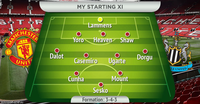 Đội hình dự kiến của MU đối đầu với Newcastle