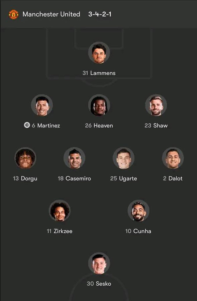 Amorim quay lại với sơ đồ 3-4-2-1