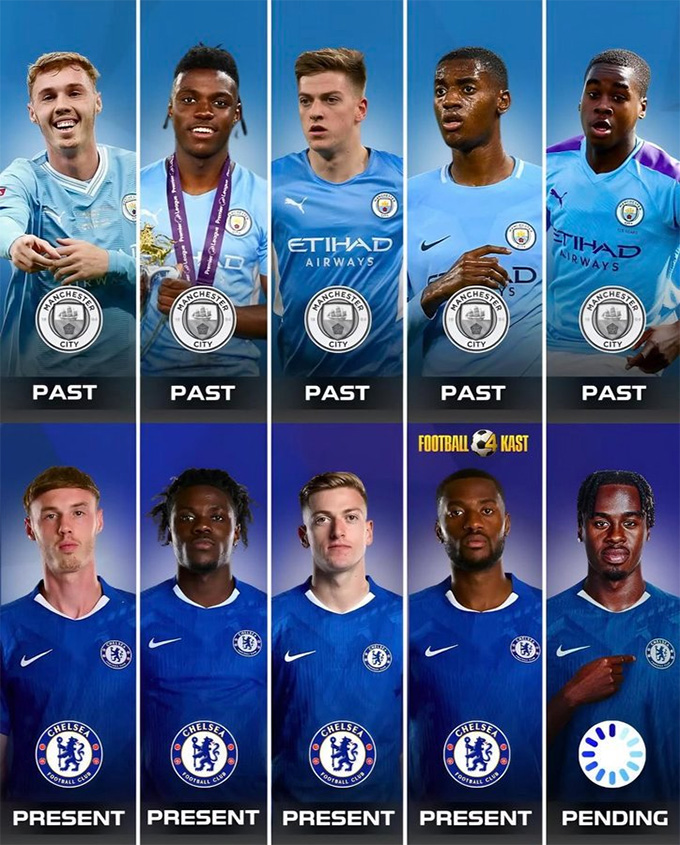 Các "điệp viên" của Chelsea có giúp họ giành chiến thắng trước Man City rạng sáng mai?