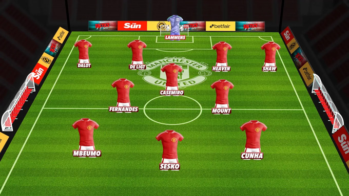 MU đá với sơ đồ 4-3-3 sẽ phù hợp hơn cả
