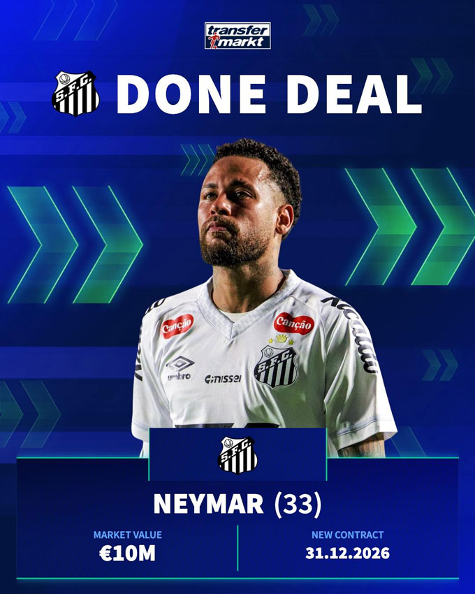 Neymar chính thức gia hạn với Santos tới tháng 12/2026