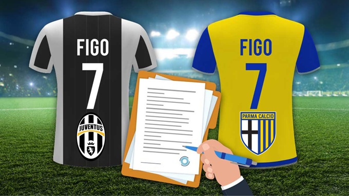 Luis Figo từng ký hợp đồng cùng lúc với Juventus và Parma!