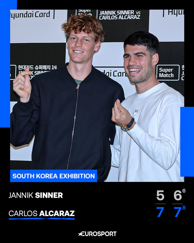 Alcaraz đánh bại Sinner với tỷ số 2-0