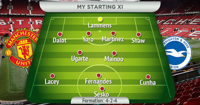 Đội hình dự kiến của MU ở trận gặp Brighton