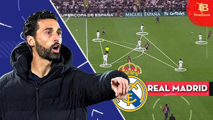 Tân HLV trưởng của Real Madrid, Alvaro Arbeloa, có phương châm huấn luyện rất đáng chú ý